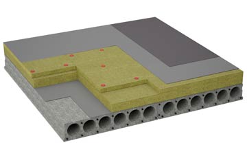 considerations of West Anstey flat roofing insulation